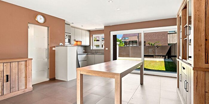 Huizen Koop Huur - 2