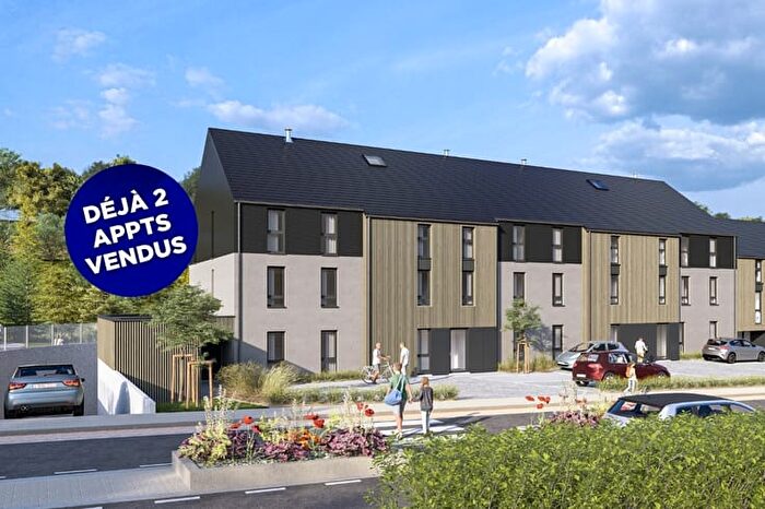 Appartement te koop in Châtillon