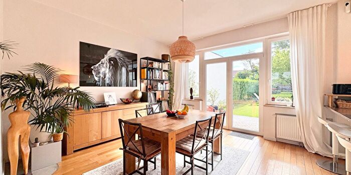 Huizen Koop Huur - 2