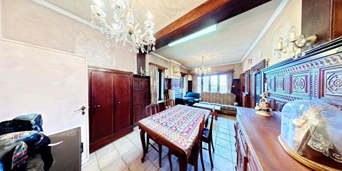 Huizen Koop Huur - 2