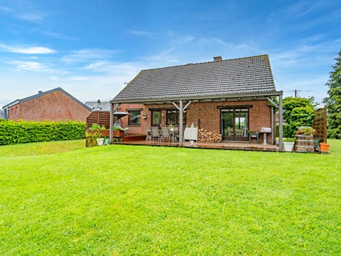 Huizen Koop Huur - 2