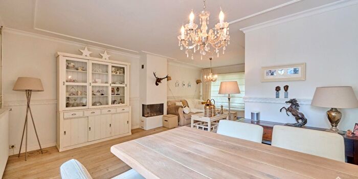 Huizen Koop Huur - 2