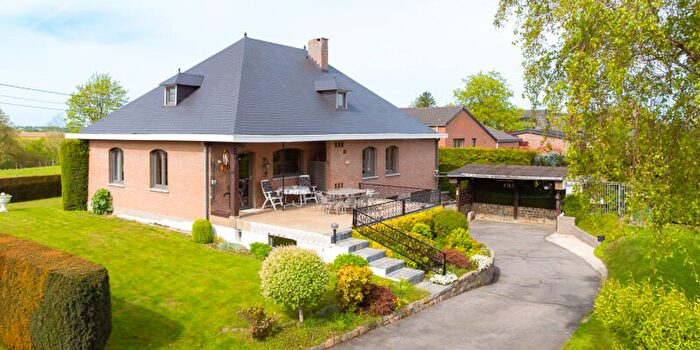 Huizen Koop Huur - 2