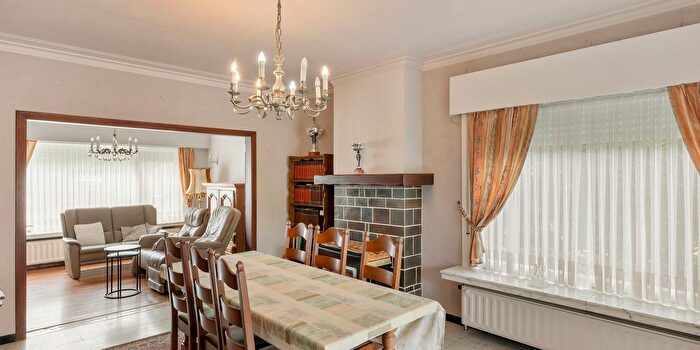Huizen Koop Huur - 2
