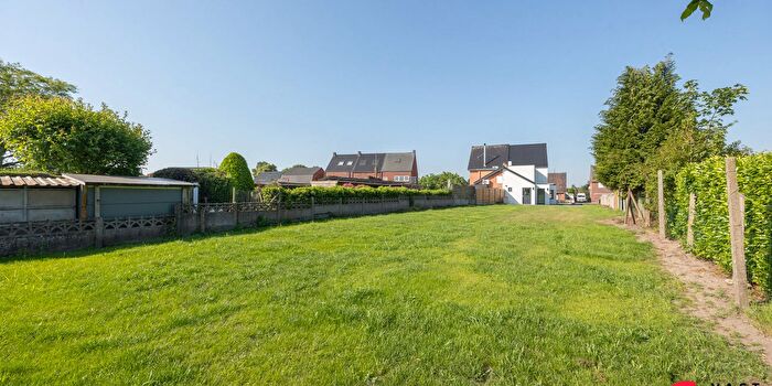 Huizen Koop Huur - 2