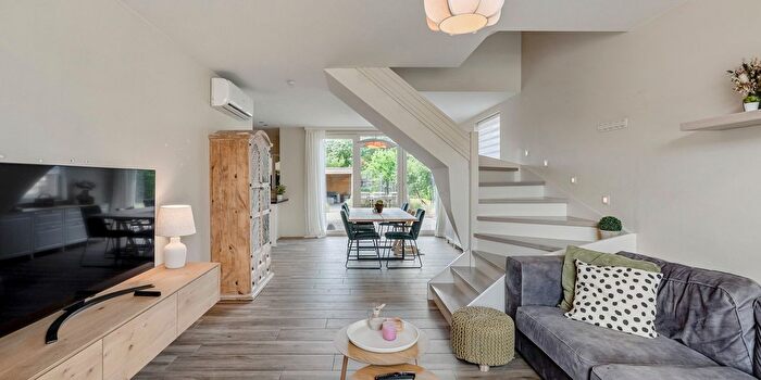 Huizen Koop Huur - 2