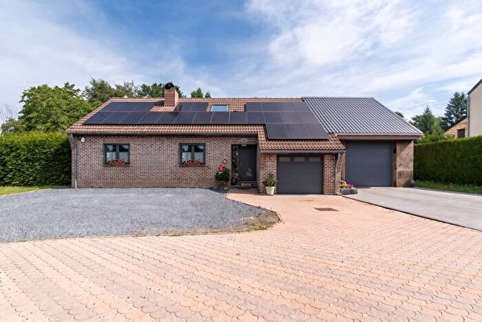 Huizen Koop Huur - 2