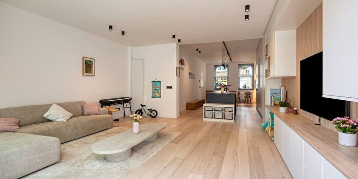 Huizen Koop Huur - 3