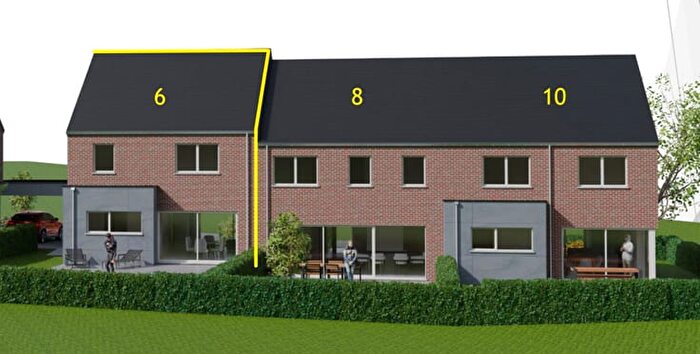 Huizen Koop Huur - 2