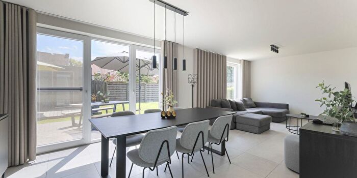 Huizen Koop Huur - 3