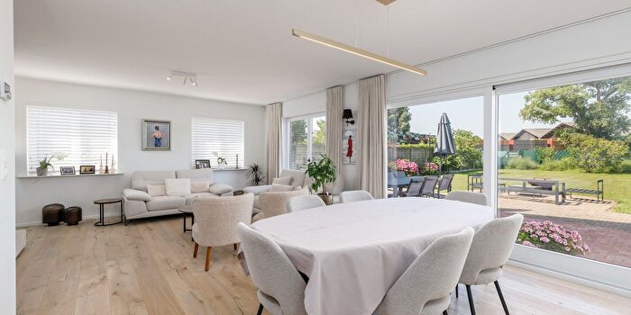 Huizen Koop Huur - 3