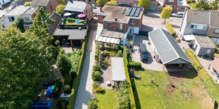 Huizen Koop Huur - 2