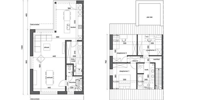Huizen Koop Huur - 2