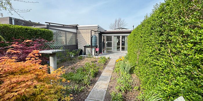 Huizen Koop Huur - 2