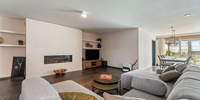 Huizen Koop Huur - 3