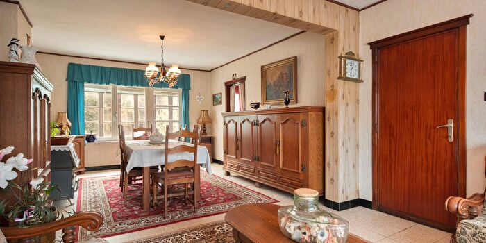 Huizen Koop Huur - 2