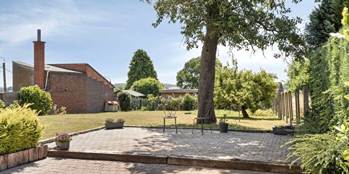 Huizen Koop Huur - 2