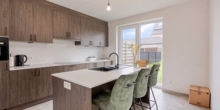 Huizen Koop Huur - 2