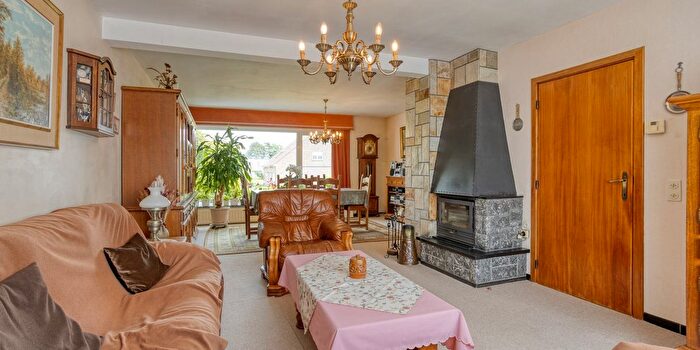 Huizen Koop Huur - 2