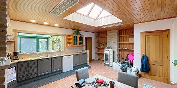 Huizen Koop Huur - 3