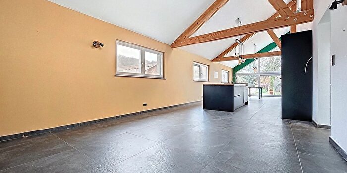 Huizen Koop Huur - 2