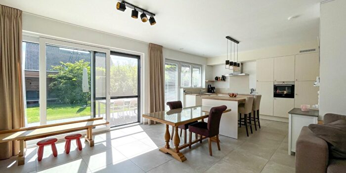 Huizen Koop Huur - 2