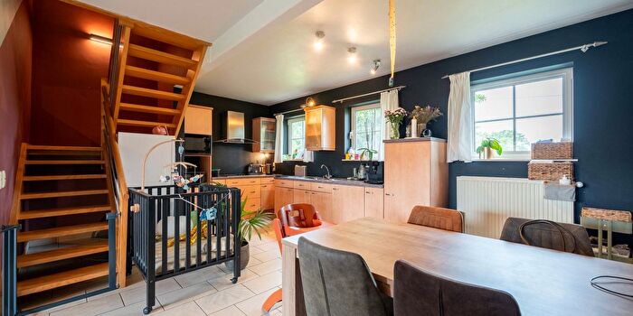 Huizen Koop Huur - 3