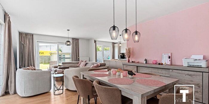 Huizen Koop Huur - 2