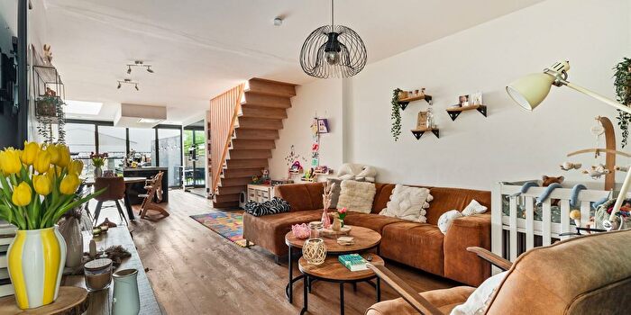 Huizen Koop Huur - 2