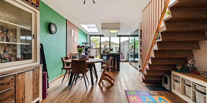 Huizen Koop Huur - 3