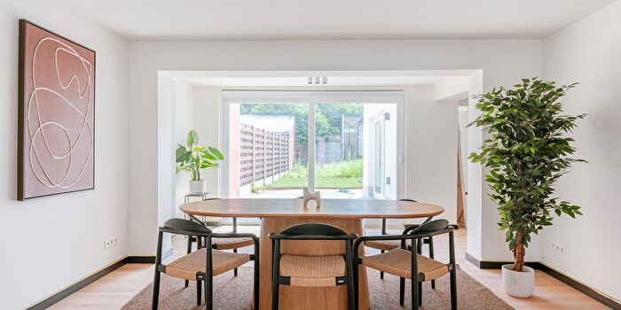 Huizen Koop Huur - 2