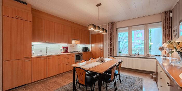 Huizen Koop Huur - 2