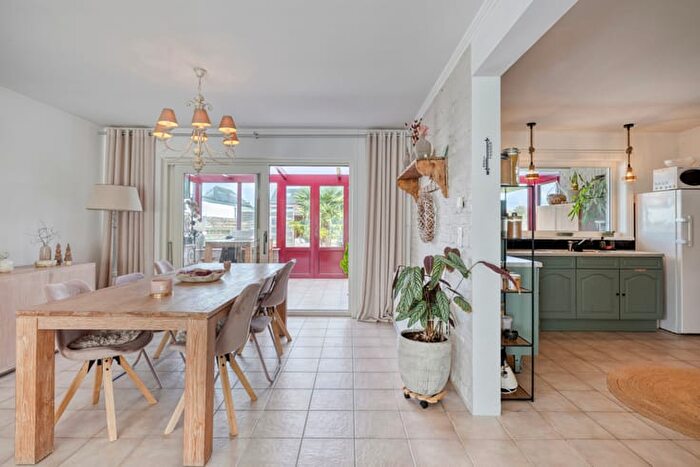 Huizen Koop Huur - 2