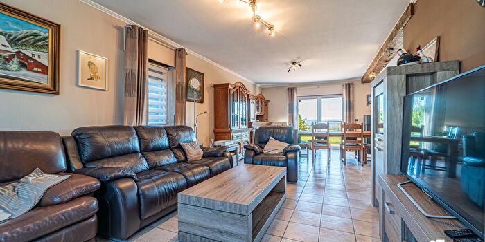 Huizen Koop Huur - 3