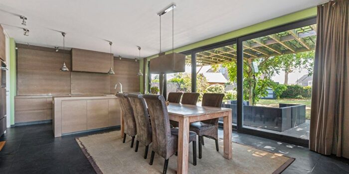 Huizen Koop Huur - 3
