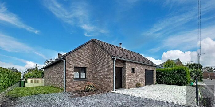 Huizen Koop Huur - 2