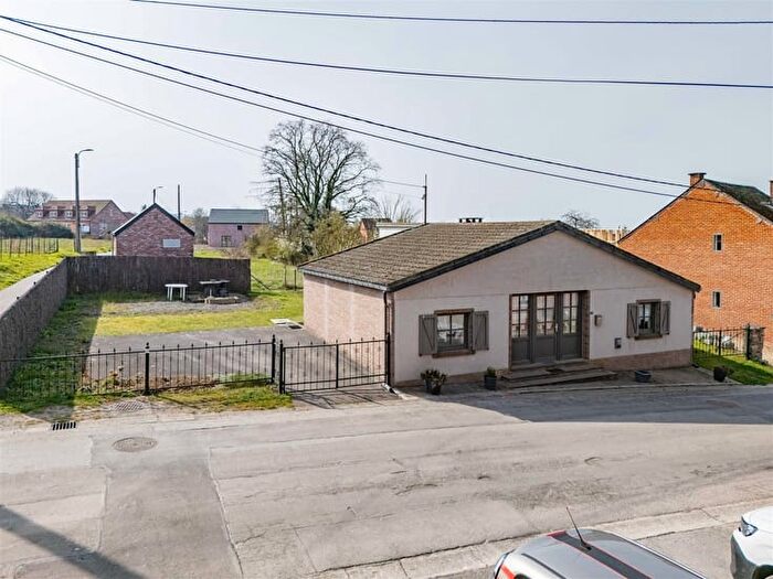 Huizen Koop Huur - 2