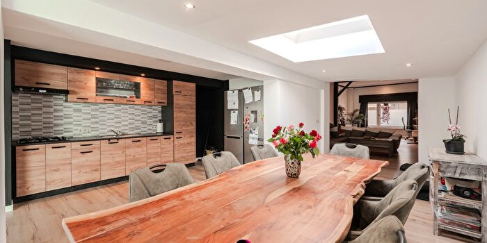 Huizen Koop Huur - 3