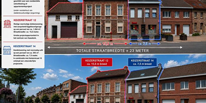 Huis te koop in Haasdonk