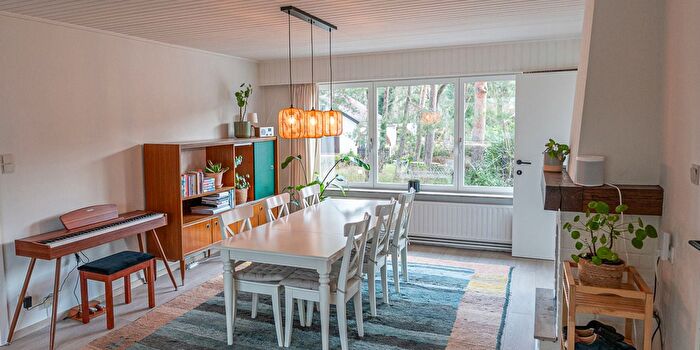 Huizen Koop Huur - 2