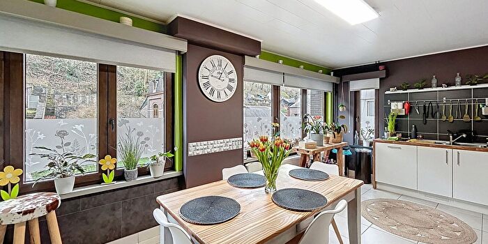 Huizen Koop Huur - 2