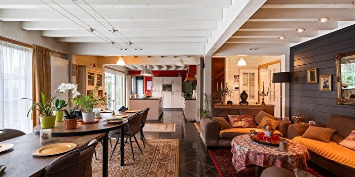 Huizen Koop Huur - 2