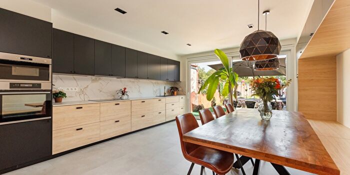 Huizen Koop Huur - 3