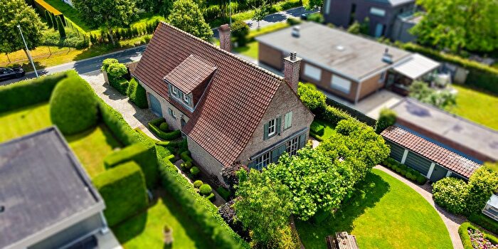 Huizen Koop Huur - 2