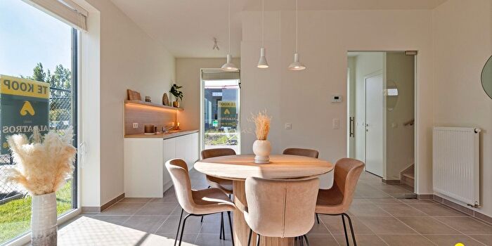 Huizen Koop Huur - 2