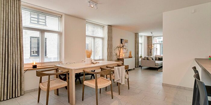 Huizen Koop Huur - 2