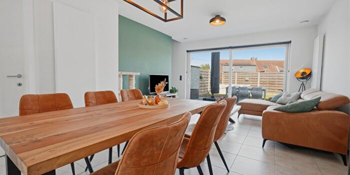 Huizen Koop Huur - 3