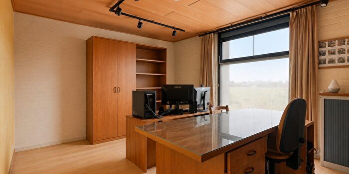 Huizen Koop Huur - 2