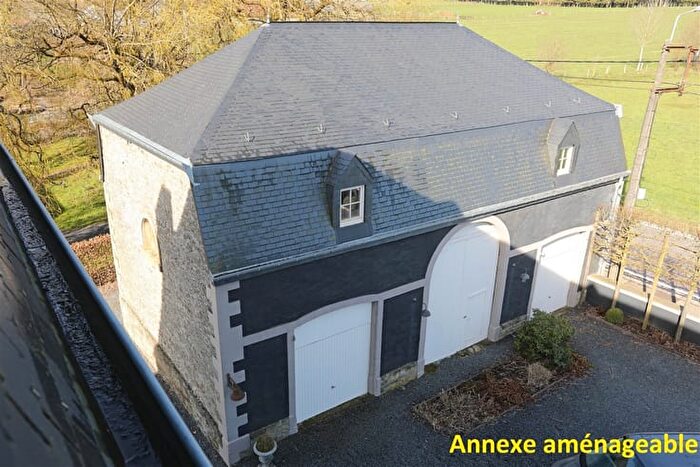 Huizen Koop Huur - 3