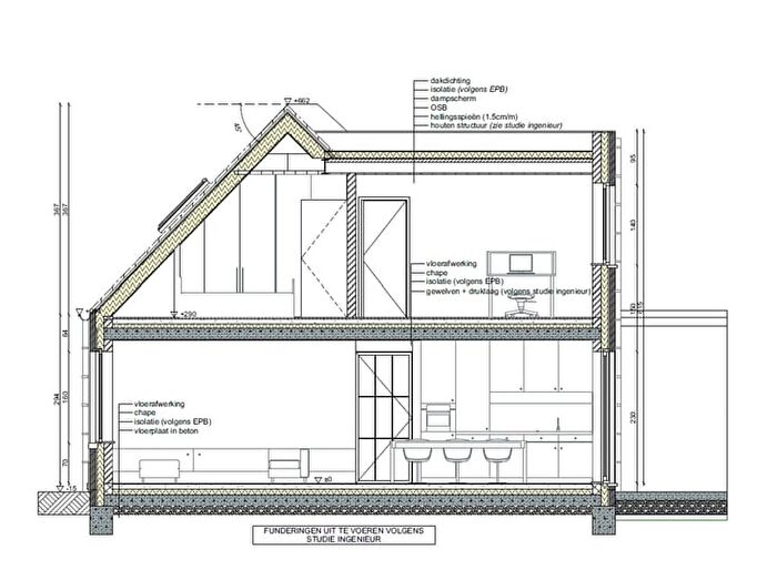 Huizen Koop Huur - 2